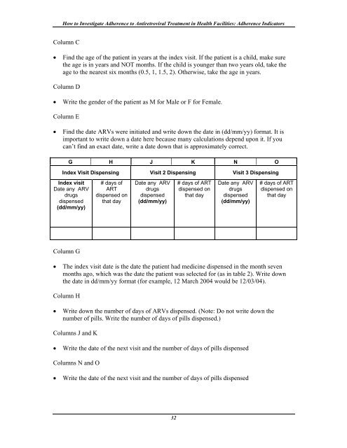 How to investigate Adherence to Antiretroviral Treatment ... - INRUD