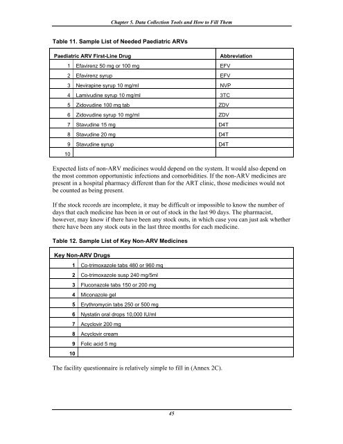 How to investigate Adherence to Antiretroviral Treatment ... - INRUD