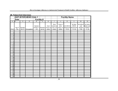 How to investigate Adherence to Antiretroviral Treatment ... - INRUD