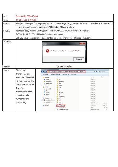 Error Code The License Is Invalid Not Inscape Data