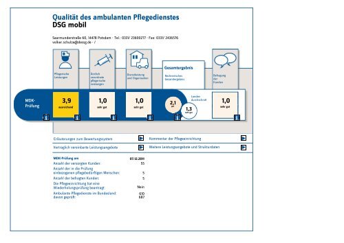 1,0 - Deutsche Seniorenstift Gesellschaft