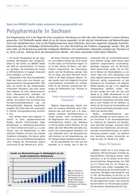 Polypharmazie in Sachsen - INSIGHT Health