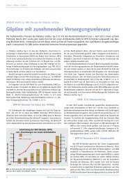 Gliptine mit zunehmender Versorgungsrelevanz - INSIGHT Health