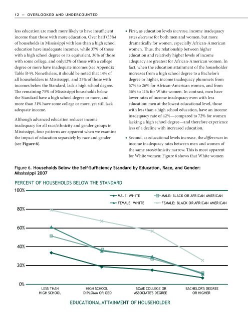 Overlooked and Undercounted - Insight Center for Community ...