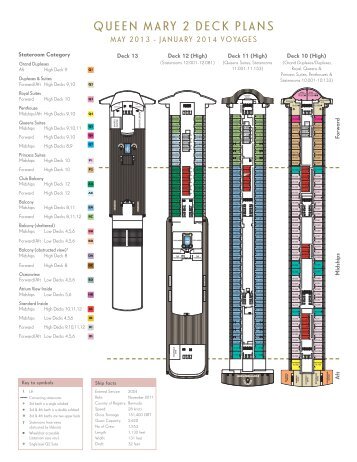 QUEEN MARY 2 DECK PLANS - Insight Cruises