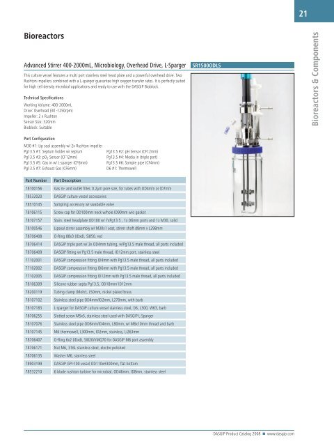 2008 DASGIP Product Catalog