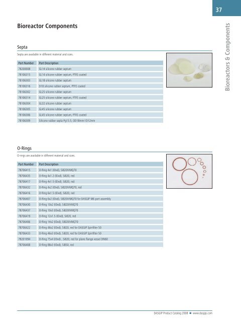 2008 DASGIP Product Catalog