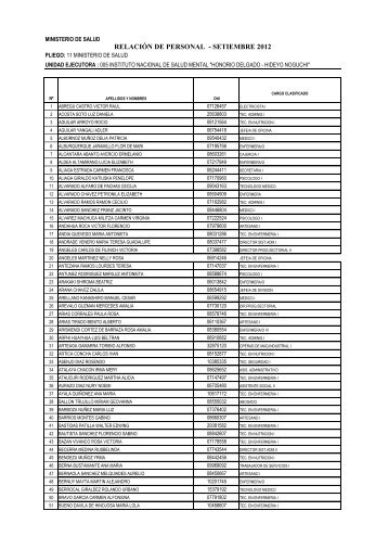 RELACIÃN DE PERSONAL - SETIEMBRE 2012 - Instituto Nacional ...
