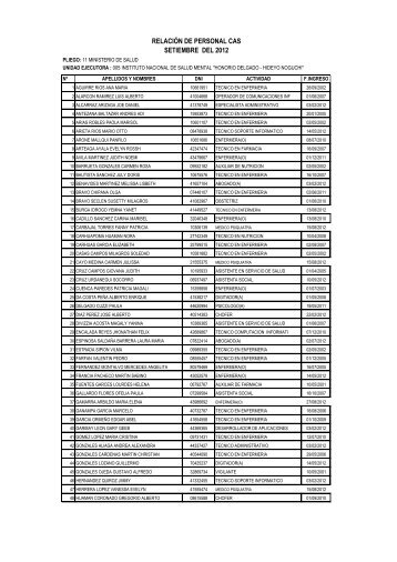 RELACIÃN DE PERSONAL CAS SETIEMBRE DEL 2012 - Instituto ...