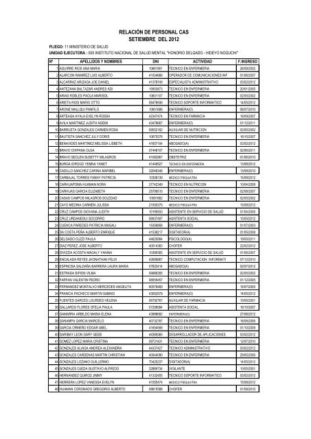 RELACIÃN DE PERSONAL CAS SETIEMBRE DEL 2012 - Instituto ...