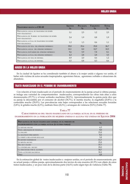 ANALES DE SALUD MENTAL - Instituto Nacional de Salud Mental