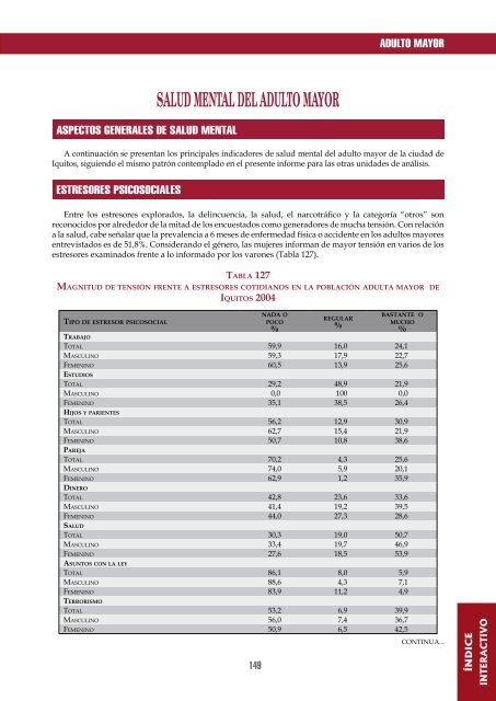 ANALES DE SALUD MENTAL - Instituto Nacional de Salud Mental