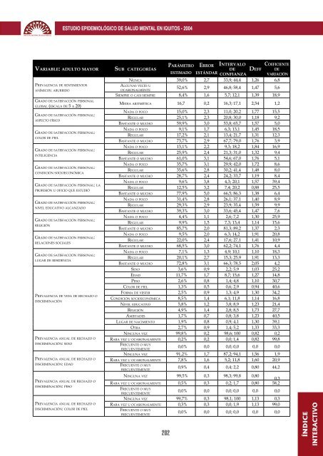 ANALES DE SALUD MENTAL - Instituto Nacional de Salud Mental