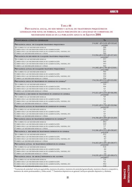 ANALES DE SALUD MENTAL - Instituto Nacional de Salud Mental