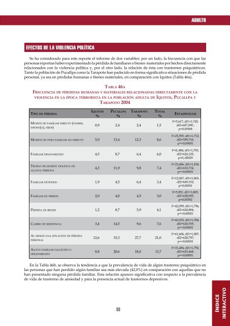 ANALES DE SALUD MENTAL - Instituto Nacional de Salud Mental