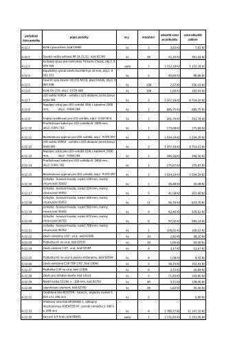 seznam majetku (pdf)