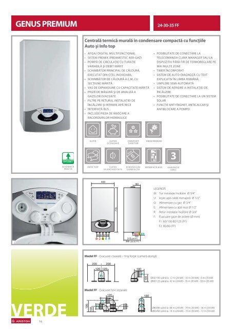 GENUS PREMIUM 24 kW FF - Detalii tehnice - Dolinex
