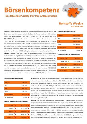 Rohstoffe Weekly vom 03.03.2014