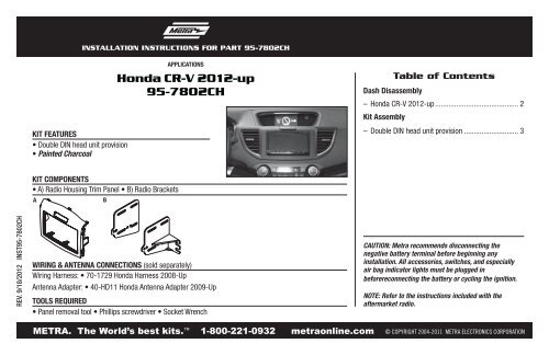 Honda CR-V 2012-up 95-7802CH - Installer.com