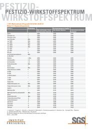 Pestizid- WirkstoffsPektrum - Institut Fresenius