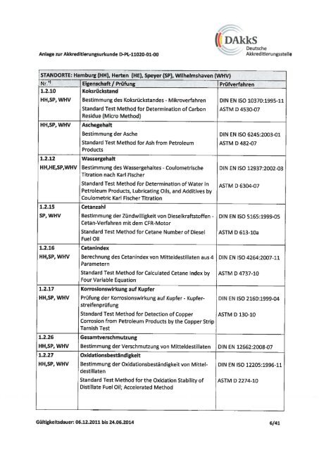 Standort Herten - D-PL-11020-01-00 - Institut Fresenius