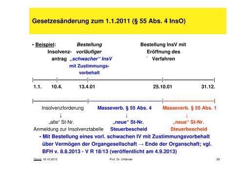 Vortrag - Institut für Insolvenzrecht