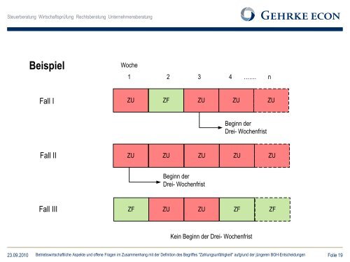 Steuerberatung WirtschaftsprÃ¼fung Rechtsberatung - Institut fÃ¼r ...