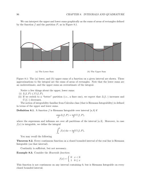 Numerical Methods Course Notes Version 0.1 (UCSD Math 174, Fall ...