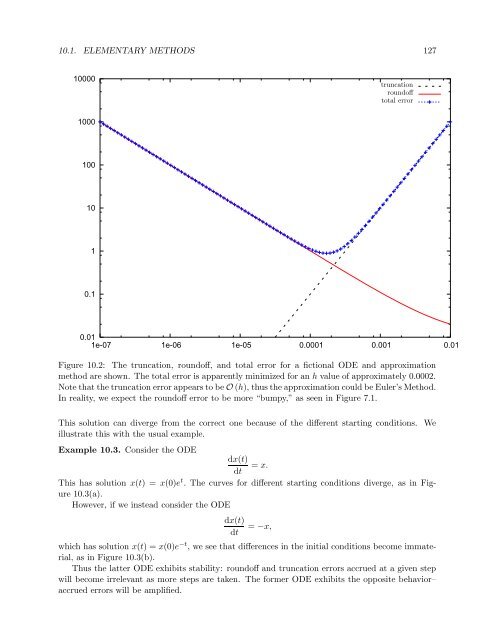 Numerical Methods Course Notes Version 0.1 (UCSD Math 174, Fall ...