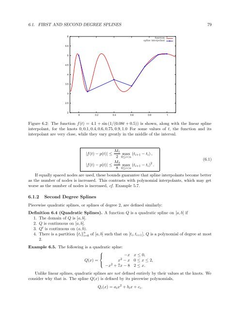 Numerical Methods Course Notes Version 0.1 (UCSD Math 174, Fall ...