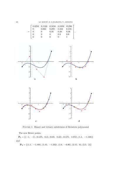 Skopje, Makedonija INTERPOLATION POLYNOMIALS VIA AIFS 1 ...