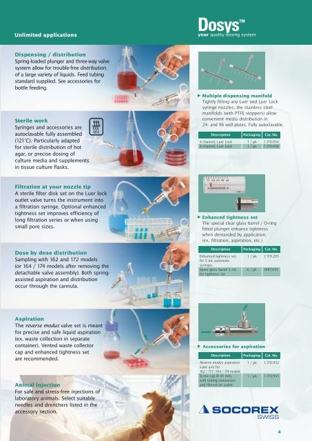 laboratory syringes