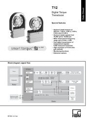 Digital Torque Transducer Data Sheet