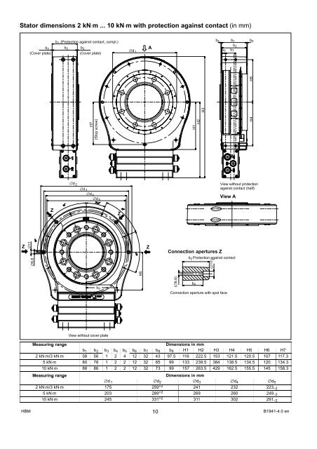 Digital Torque Transducer Data Sheet