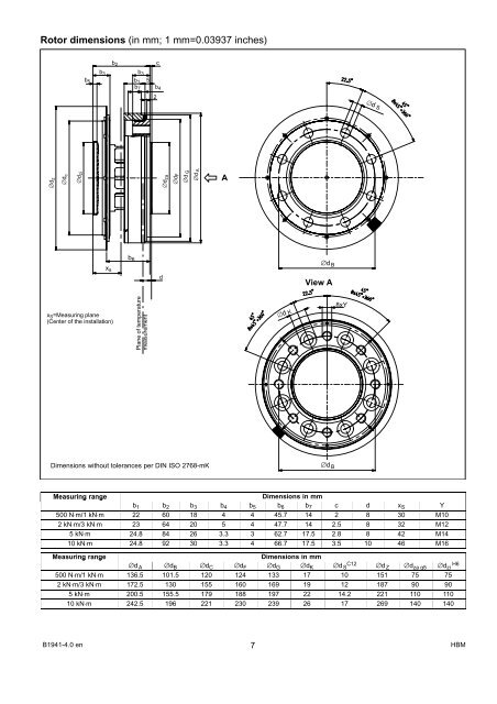 Digital Torque Transducer Data Sheet