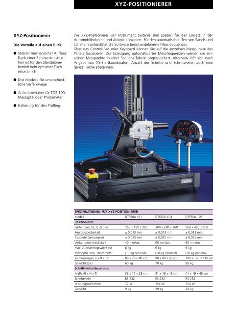 DTS 500-D - Instrument Systems