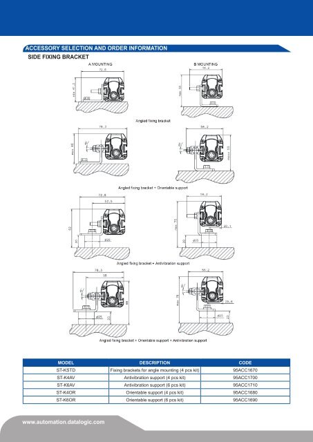 SG Body Compact Economy Series (NEW).pdf - Datasensor