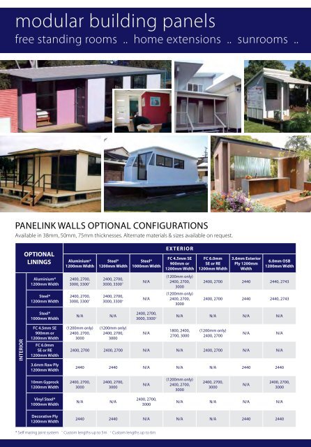 here - Insulation Industries