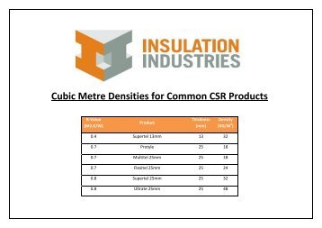 CSR Bradford branded insulation materials Kg/m 3 density guide