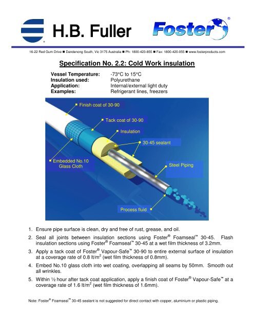 Bostik 3045 datasheet - Insulation Industries