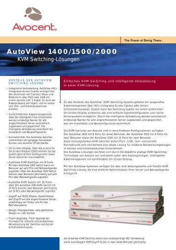 Autoview 1400/1500/2000 - Daxten