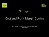 Nitrogen Cost and Profit Margin Service - Integer Research