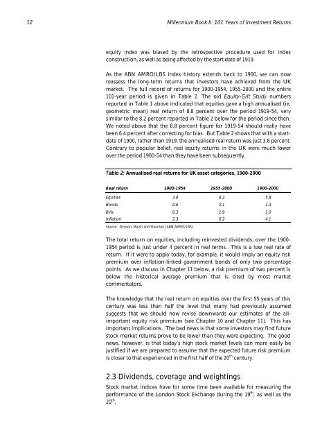 101 Years of Investment Returns - London Business School