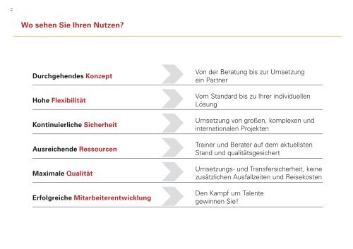 Download als PDF - Integrata AG