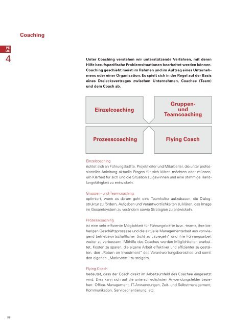 Download als PDF - Integrata AG