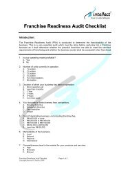 Franchise Readiness Audit Checklist