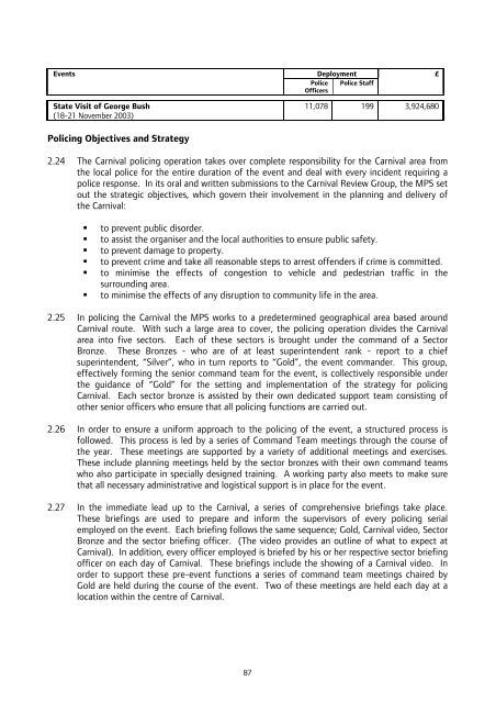 Notting Hill Carnival Strategic Review - Intelligent Space