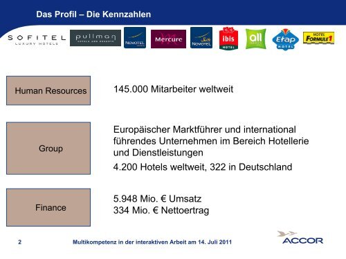 Multikompetenz in der interaktiven Arbeit - PiA-Professionalisierung ...