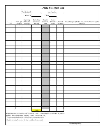 Printable Mileage and Ridership Logs - Intercity Transit