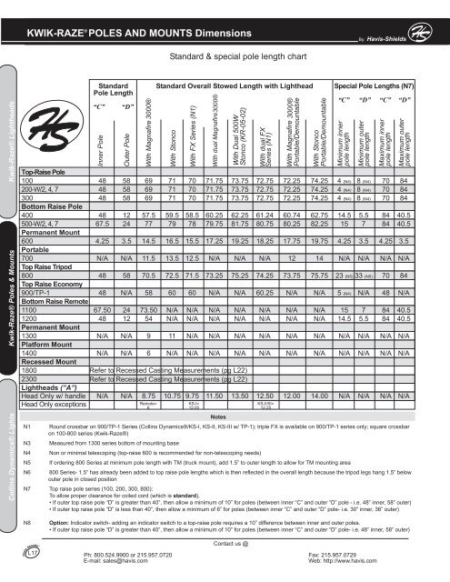 Kwik Raze Pole Dimensions - INTERCON Truck Equipment